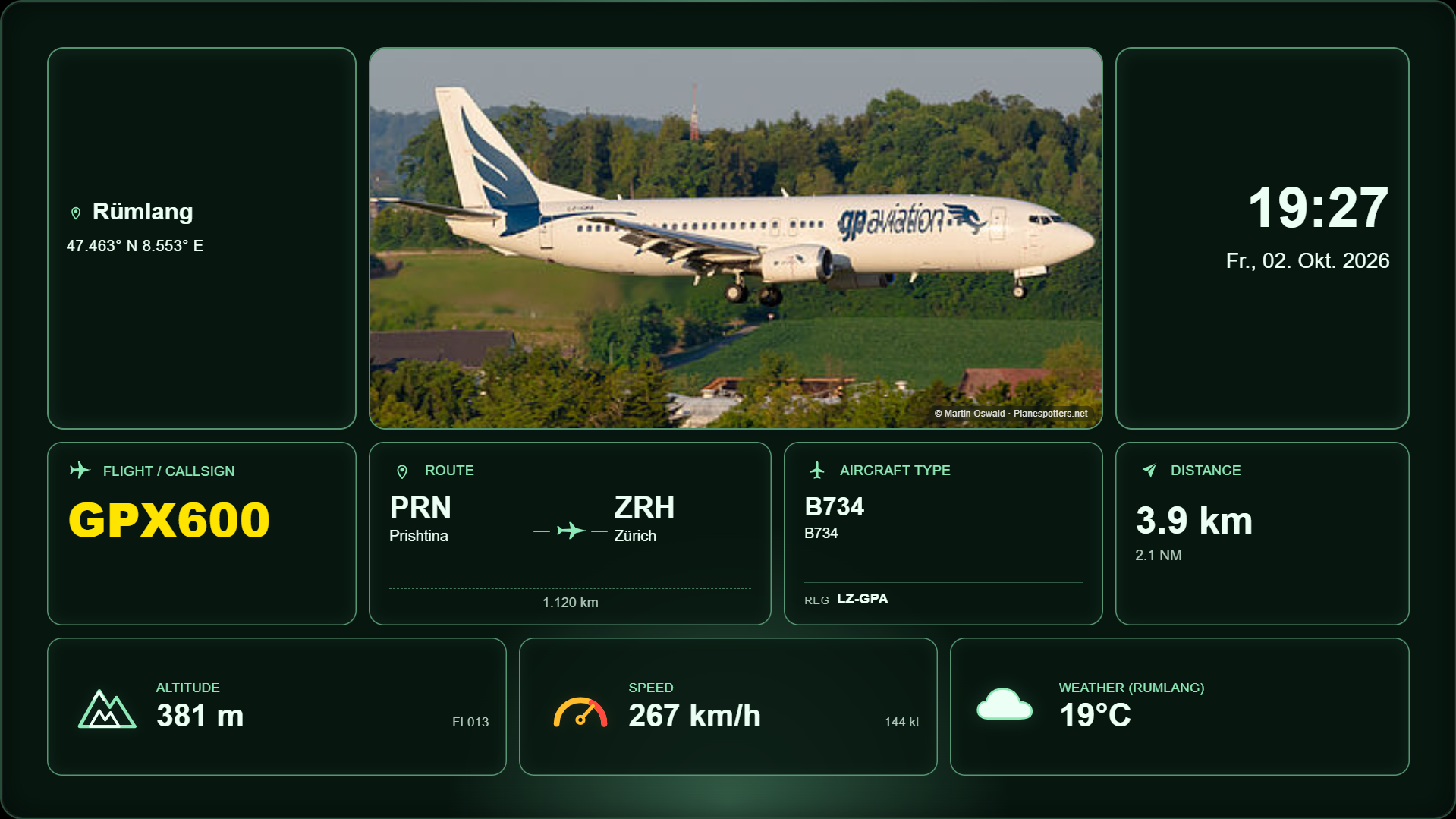 Nearby Display für einen zweiten Monitor: das nächstgelegene Flugzeug mit Foto und Flugdaten